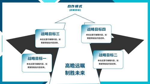 商务几何蓝色实景项目招商引资计划书PPT模板