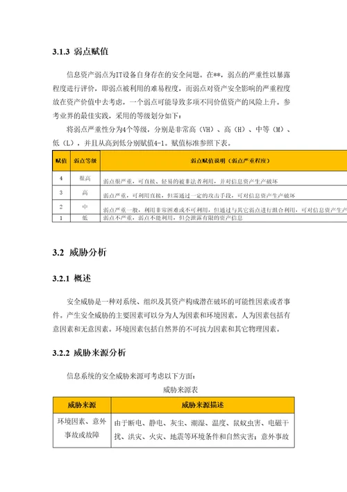 术有限公司信息安全风险评估管理办法