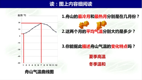 2.2.2气象万千 课件