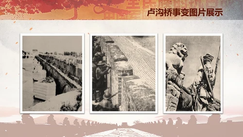 学习纪念卢沟桥事变七七事变历史简介PPT