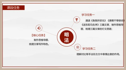 统编版初中语文九年级下册第三单元：继往圣绝学，承圣德之光 课件（共45张PPT）