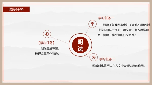 统编版初中语文九年级下册第三单元：继往圣绝学，承圣德之光 课件（共45张PPT）