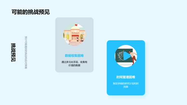 农学研究开题报告PPT模板