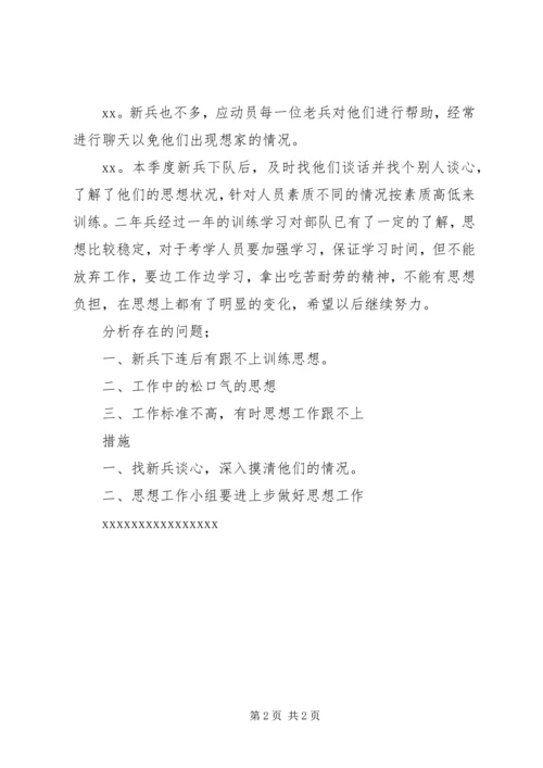 支部对党员思想状况分析记录(第一季度) (4).docx