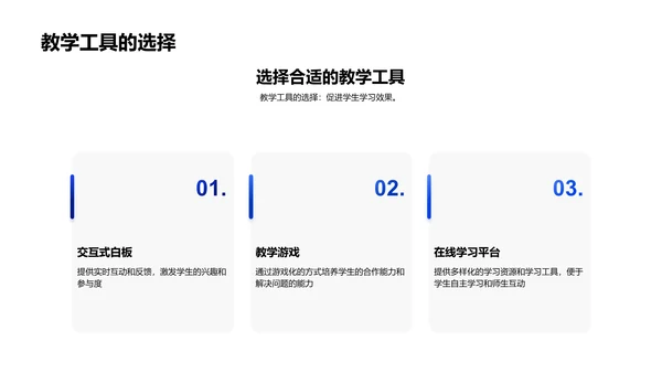 现代教育技术应用PPT模板