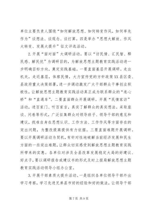 县粮食局解放思想工作汇报2篇.docx