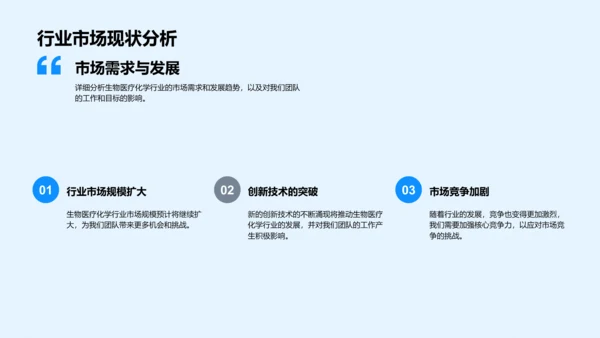 年中生物医疗化学汇报PPT模板