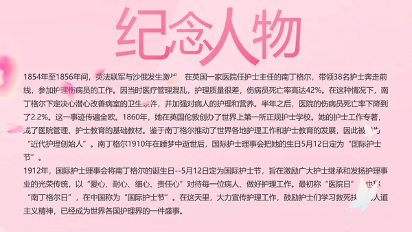 5.12国际护士节活动主题演讲PPT