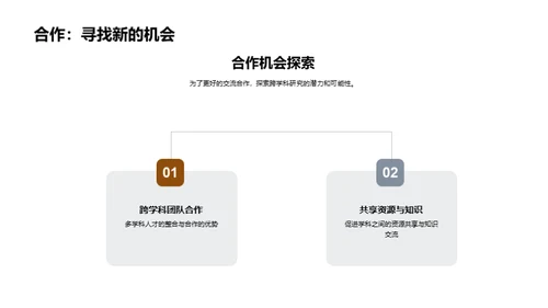 新领域研究探索