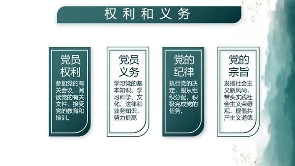莫兰迪八一军事部队述职报告PPT