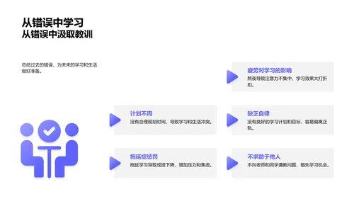 高一学习生活汇报PPT模板