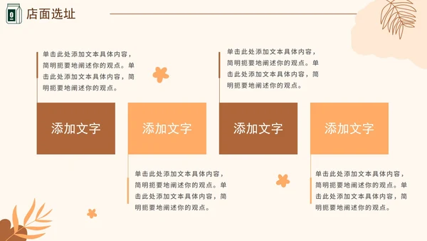 咖啡色大学生咖啡馆创业计划书融资PPT模板