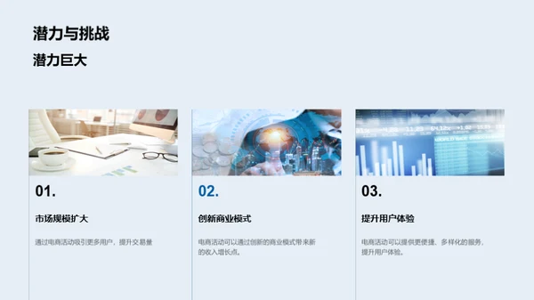 构建金融电商新战略