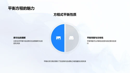 化学反应实验教学