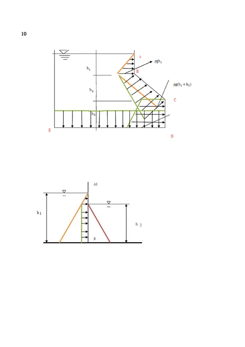 《水力学》第二章答案