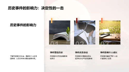 历史的镜鉴与启迪