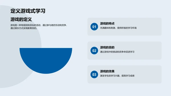 英语学习游戏讲座PPT模板