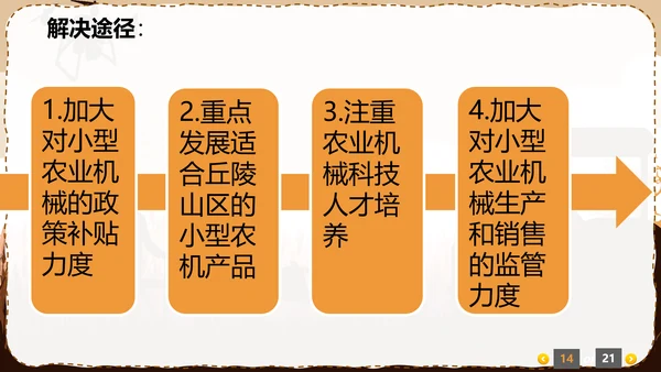 小型农机拖卡机老牛耕地PPT模板