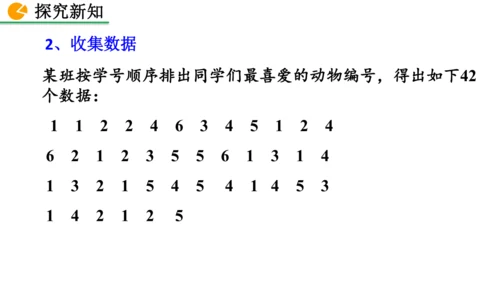 12.1.1 全面调查（课件）2024-2025学年人教七年级数学下册