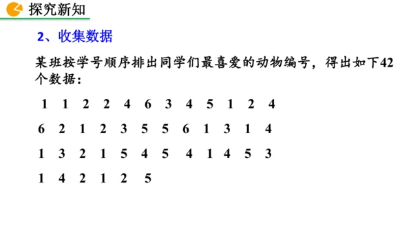 12.1.1 全面调查（课件）2024-2025学年人教七年级数学下册