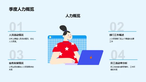 人力资源优化策略