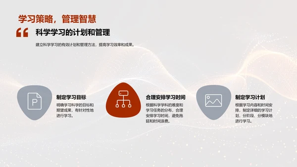 科学学习技巧教育