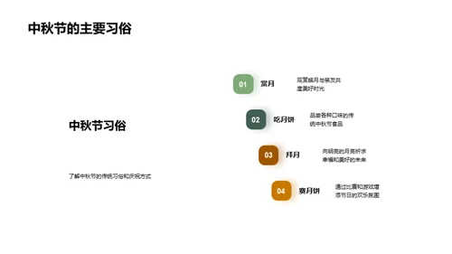 新媒体中秋内容策略