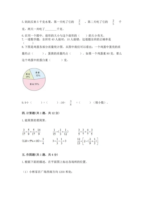 小学六年级上册数学期末测试卷及答案（易错题）.docx