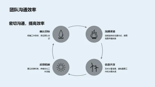 同心协力 构筑未来