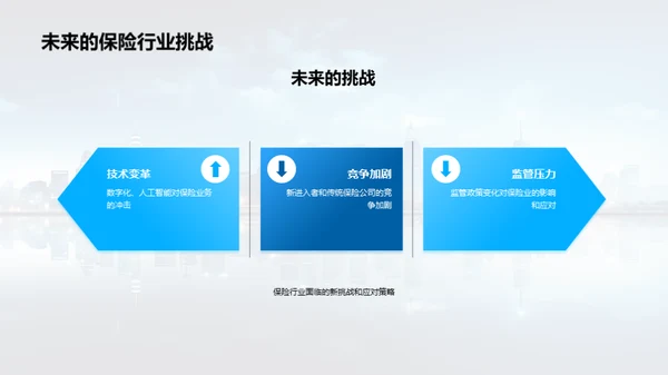 科技引领保险新纪元