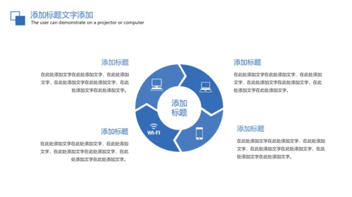 医疗报告医学研究工作汇报PPT模板