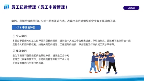 蓝色简约员工关系管理PPT模板宣传PPT动态PPT人才管理