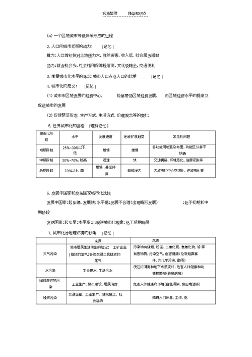 【地理】城市与城市化知识点