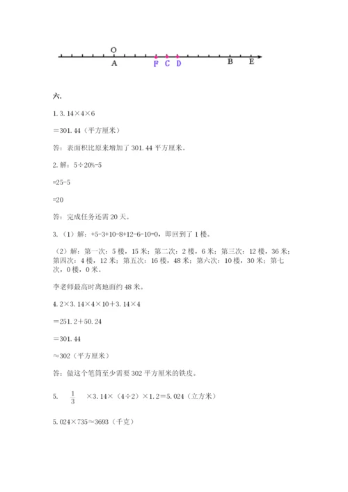 小学毕业班数学检测卷附参考答案【培优】.docx