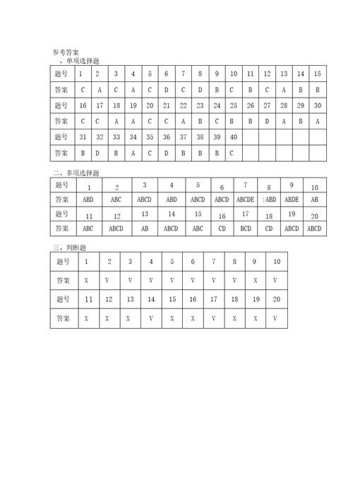 砌体工程施工质量验收规范试题附答案