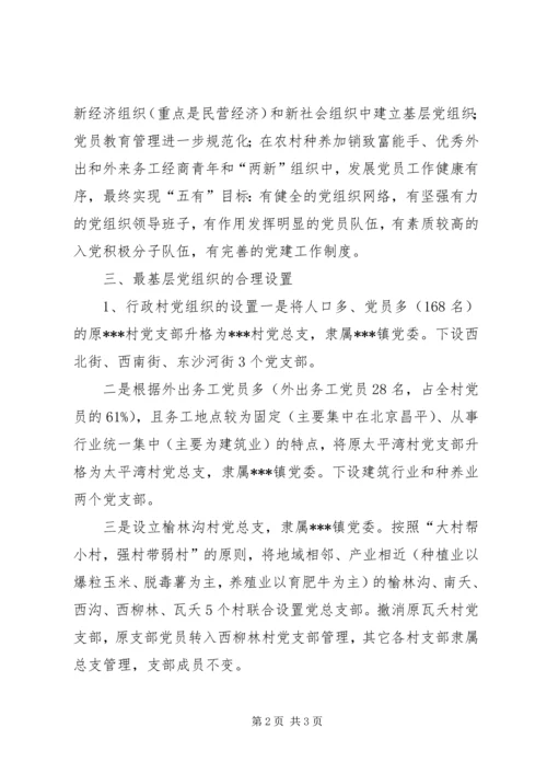 镇基层党组织合理设置实施方案 (2).docx