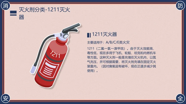 消防安全主题班会灭火器PPT模版