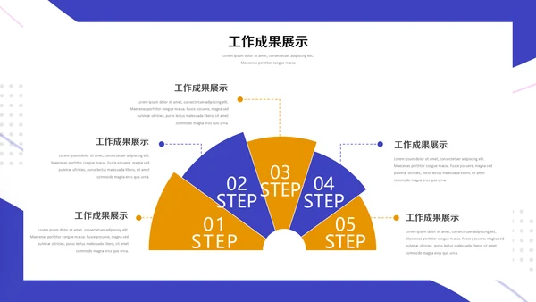 蓝橙动感年中工作总结汇报通用PPT模板