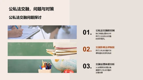 公私法交融透析