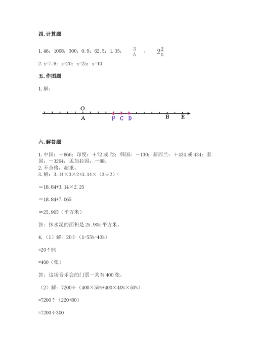 六年级下册数学期末测试卷（预热题）word版.docx