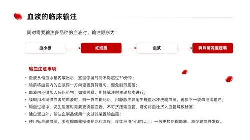 简约红色形状输血相关知识培训课件PPT