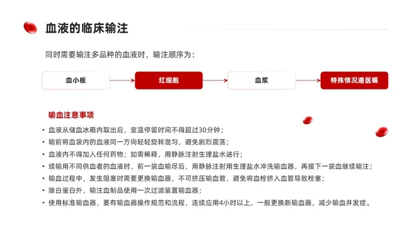 简约红色形状输血相关知识培训课件PPT