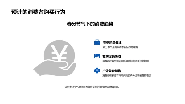 春分营销趋势分析
