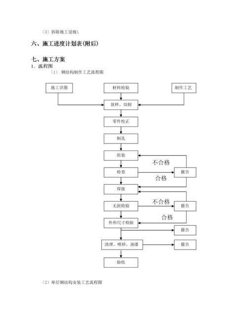 钢结构厂房施工组织设计.docx