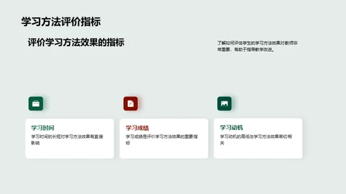 打造学习力MAX