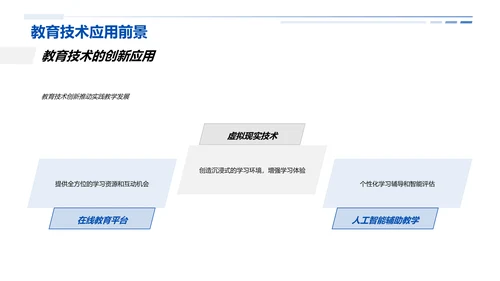 实践教学经验分享