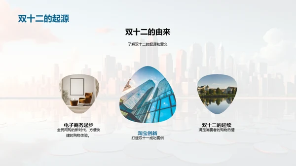 双十二购房盛筵