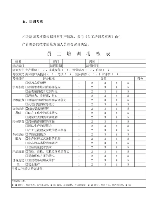 完整车间员工培训计划及培训考核表