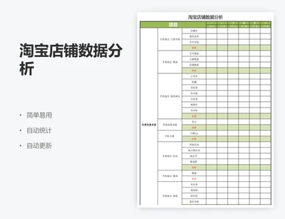 淘宝店铺数据分析