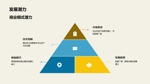 农业科技驱动未来